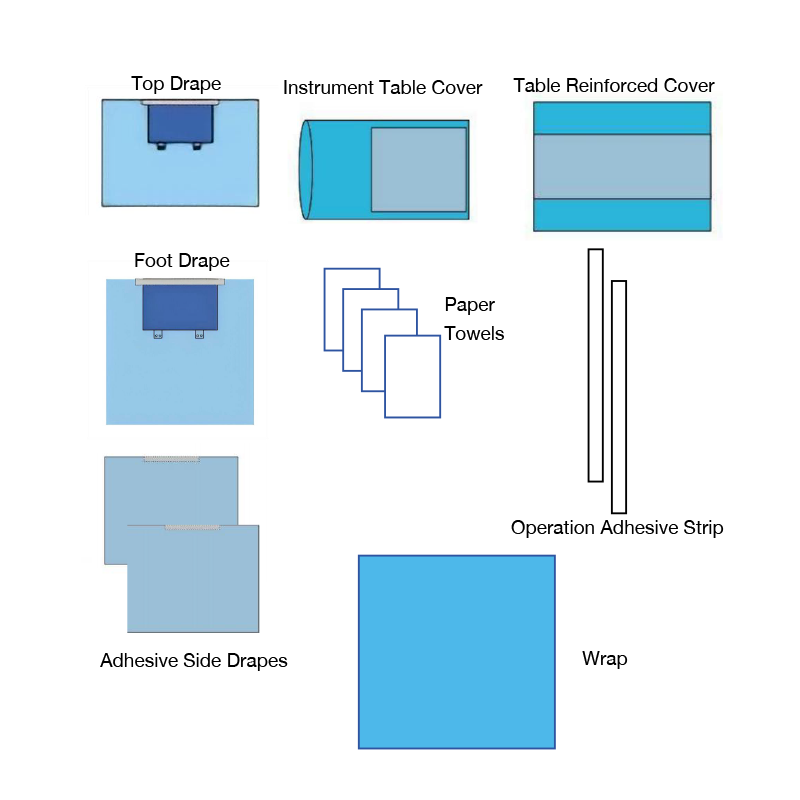 الحزمة العالمية